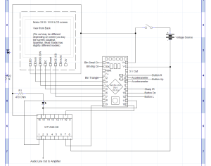 BMO Schematic